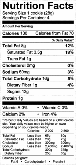Nutrition Label