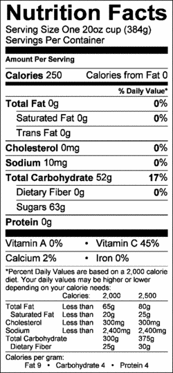 Nutrition Label