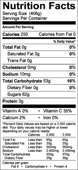 Nutrition Label