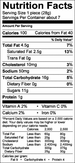 Nutrition Label