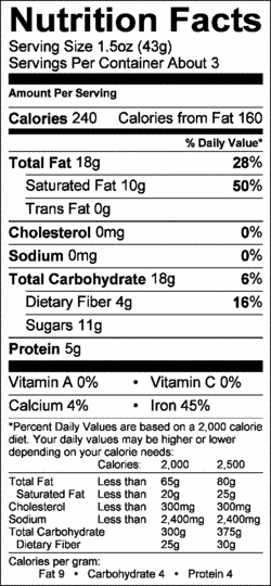 Nutrition Label