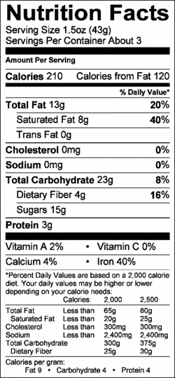 Nutrition Label