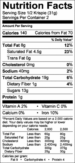 Nutrition Label