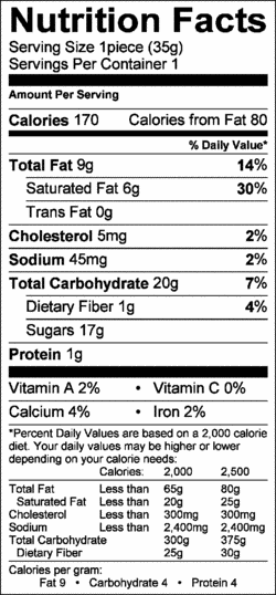 Nutrition Label