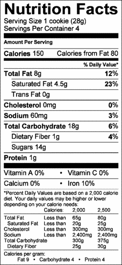 Nutrition Label