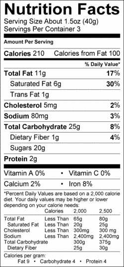 Nutrition Label