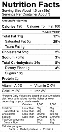 Nutrition Label