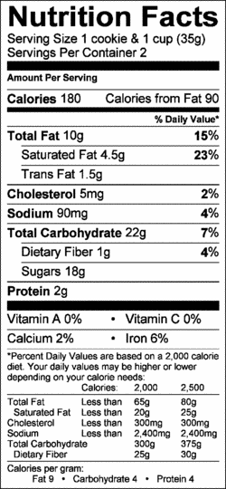 Nutrition Label