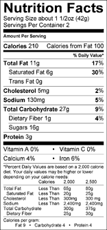 Nutrition Label