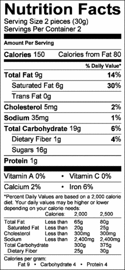 Nutrition Label