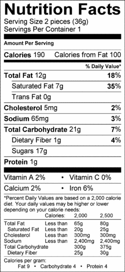 Nutrition Label