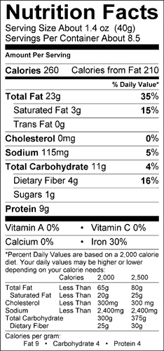 Nutrition Label