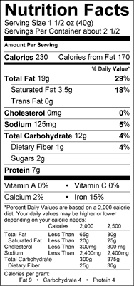 Nutrition Label