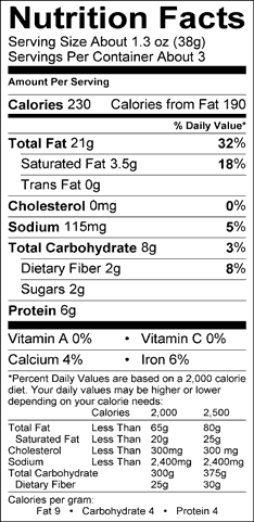 Nutrition Label