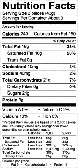Nutrition Label