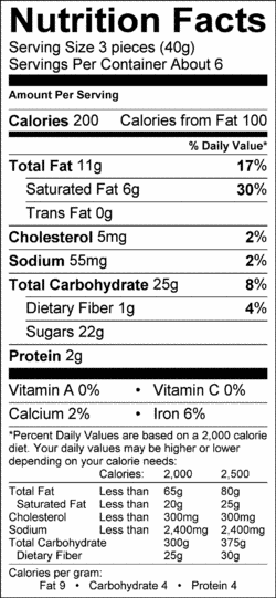 Nutrition Label