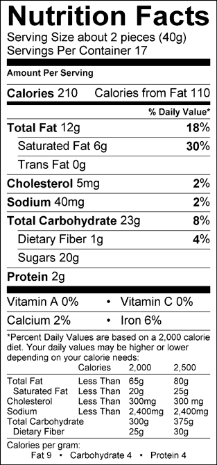 Nutrition Label