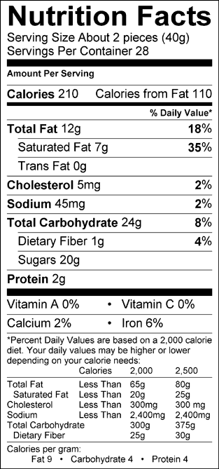 Nutrition Label