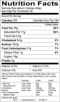 Nutrition Label