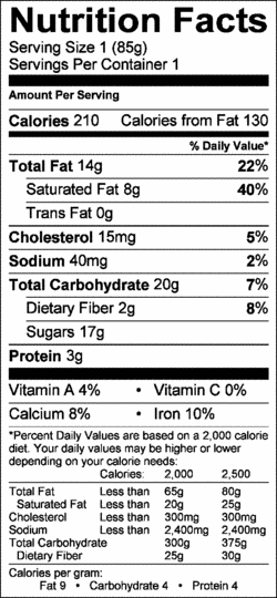 Nutrition Label