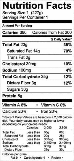 Nutrition Label