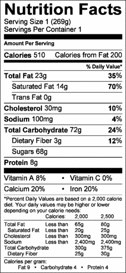 Nutrition Label