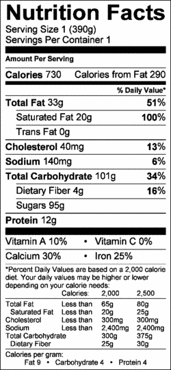 Nutrition Label