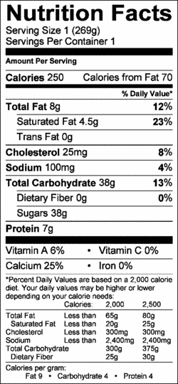Nutrition Label