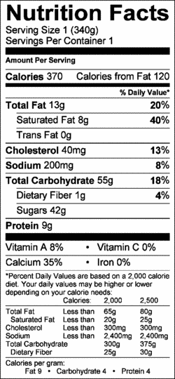 Nutrition Label