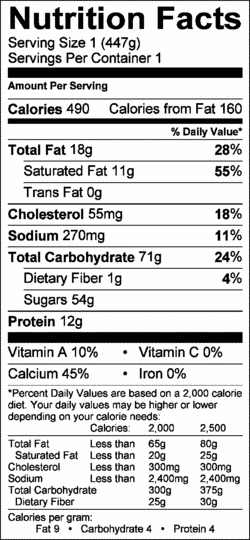 Nutrition Label