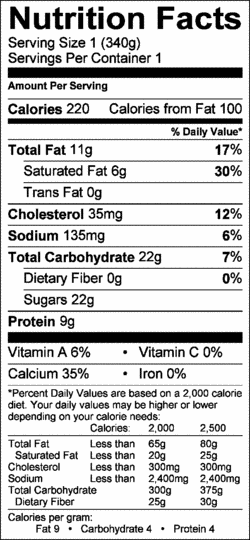 Nutrition Label
