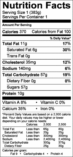 Nutrition Label