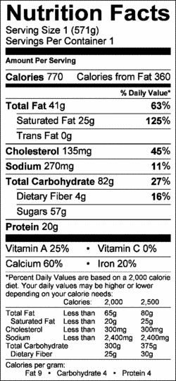 Nutrition Label