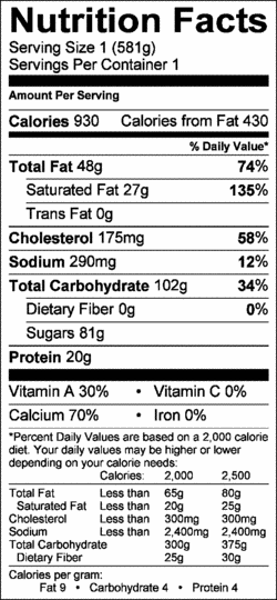 Nutrition Label
