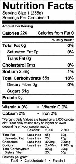 Nutrition Label