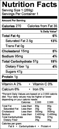 Nutrition Label