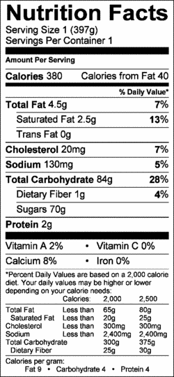 Nutrition Label