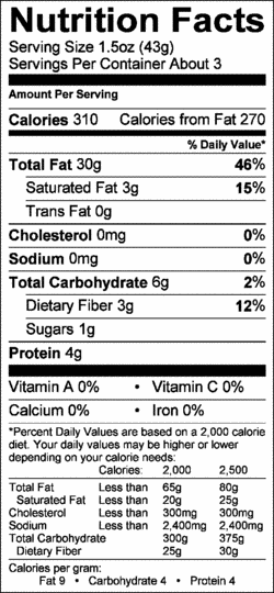 Nutrition Label