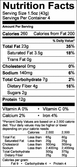 Nutrition Label