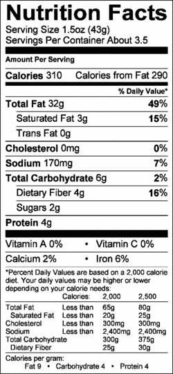 Nutrition Label