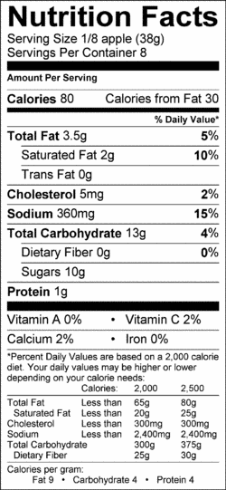 Nutrition Label