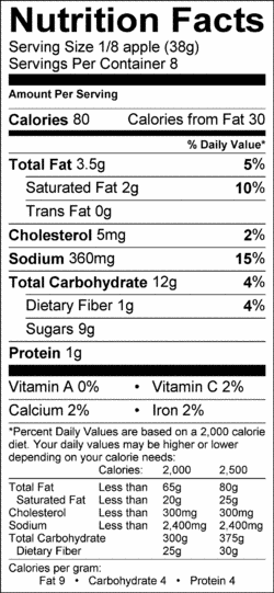 Nutrition Label