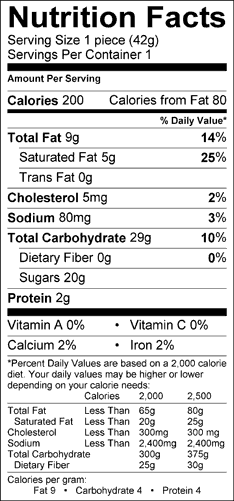 Nutrition Label
