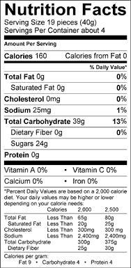 Nutrition Label