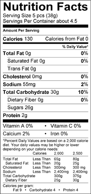Nutrition Label