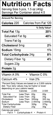 Nutrition Label