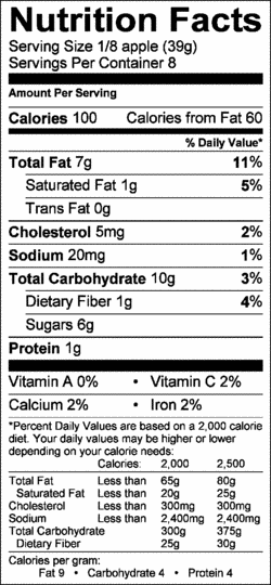 Nutrition Label