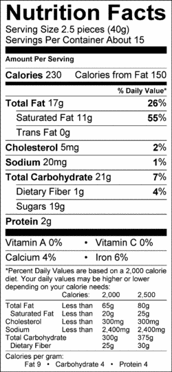 Nutrition Label